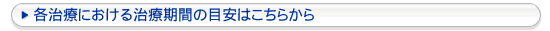 歯の治療期間(歯科治療期間)の目安
